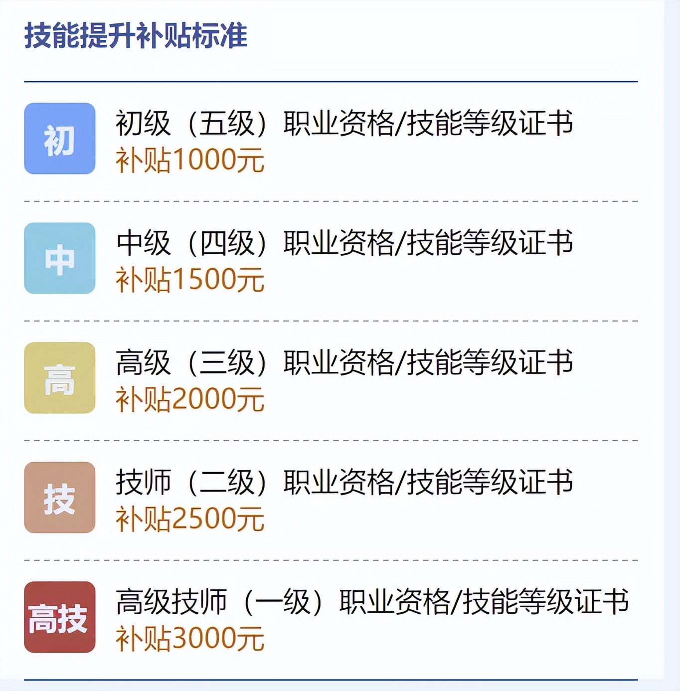 除了工资外还有什么福利吸引你,除了工资之外你还有哪些收入呢