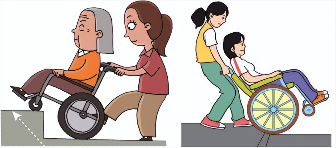 银龄宜家轮椅,最全电动轮椅选购指南