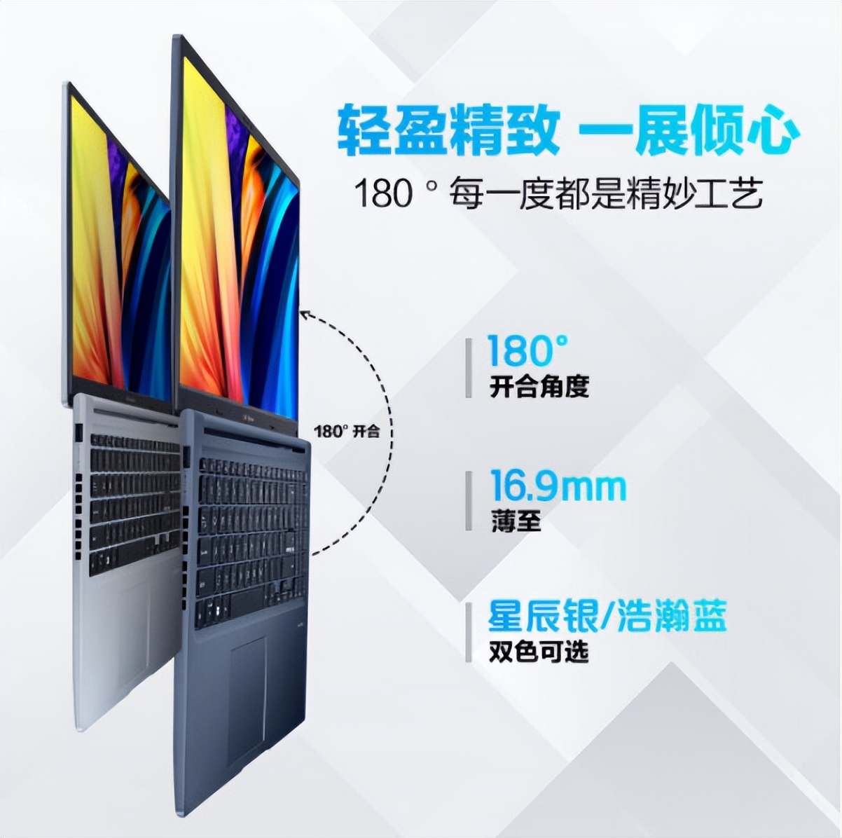 华硕灵耀142023旗舰版如何选,华硕笔记本电脑推荐2023灵耀