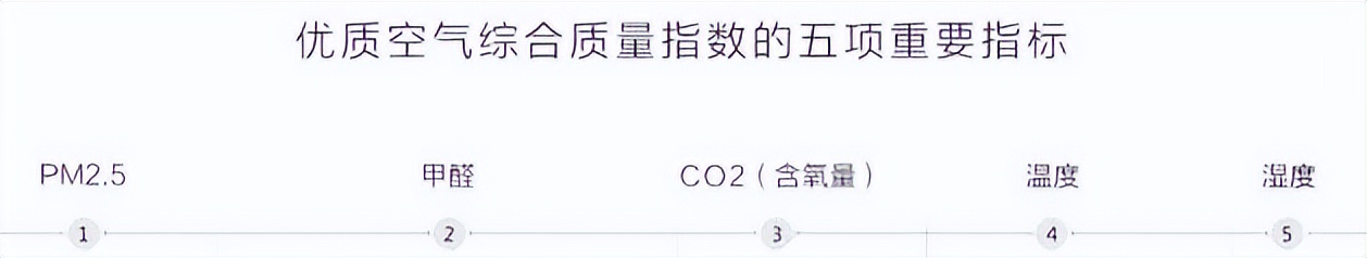 goodman全空气空调,goodman全空气空调系统价格