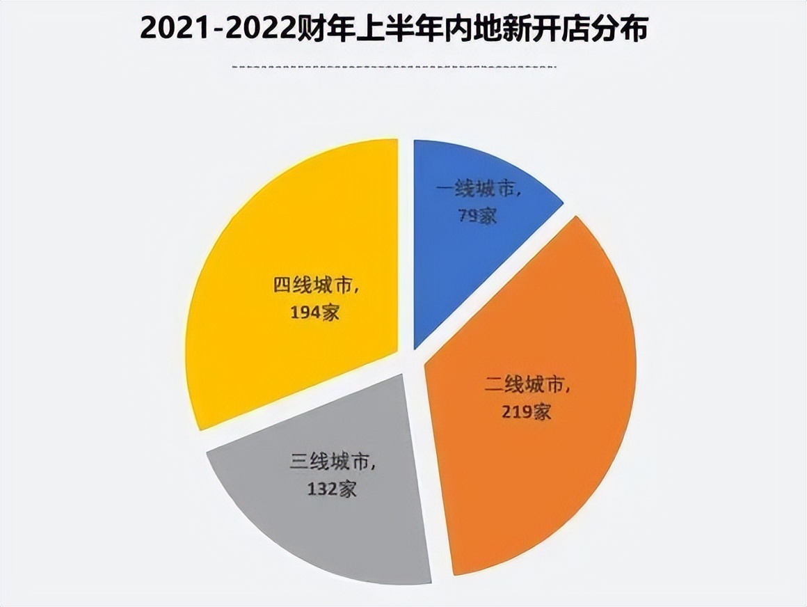 刚被基金收割完的年轻人,冲进了金店直播间