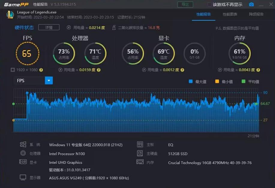 inteln100实测,inteln100评测