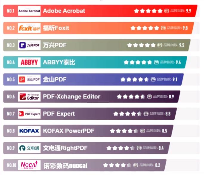 uv打印机三大品牌哪个好,uv打印机十大品牌排行榜第一名