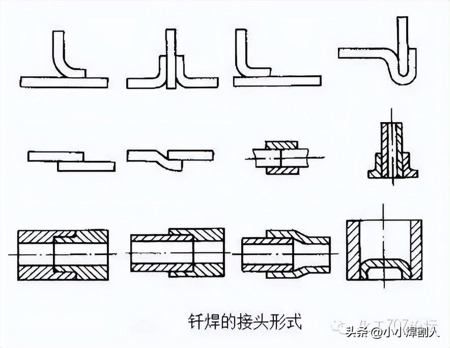 氩弧焊不锈钢图纸入门基础知识,氩弧焊初学入门基础知识讲解