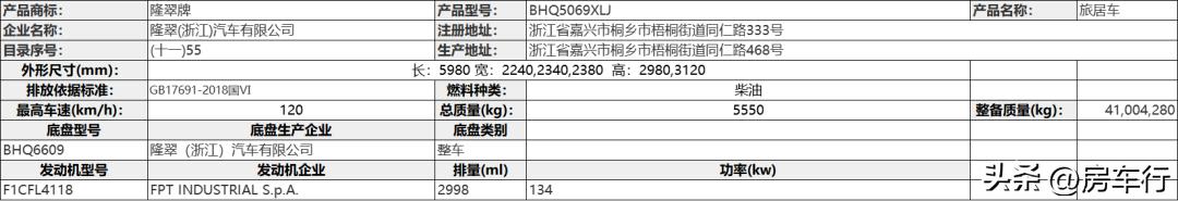 新款房车公示,最新房车信息大集结