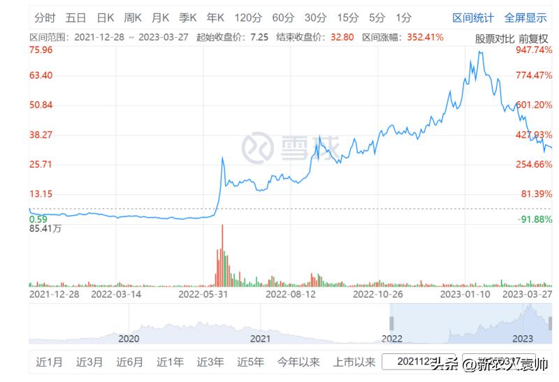 焦点|粉笔试水直播带货“B面”：教培转型直播电商过得好吗？