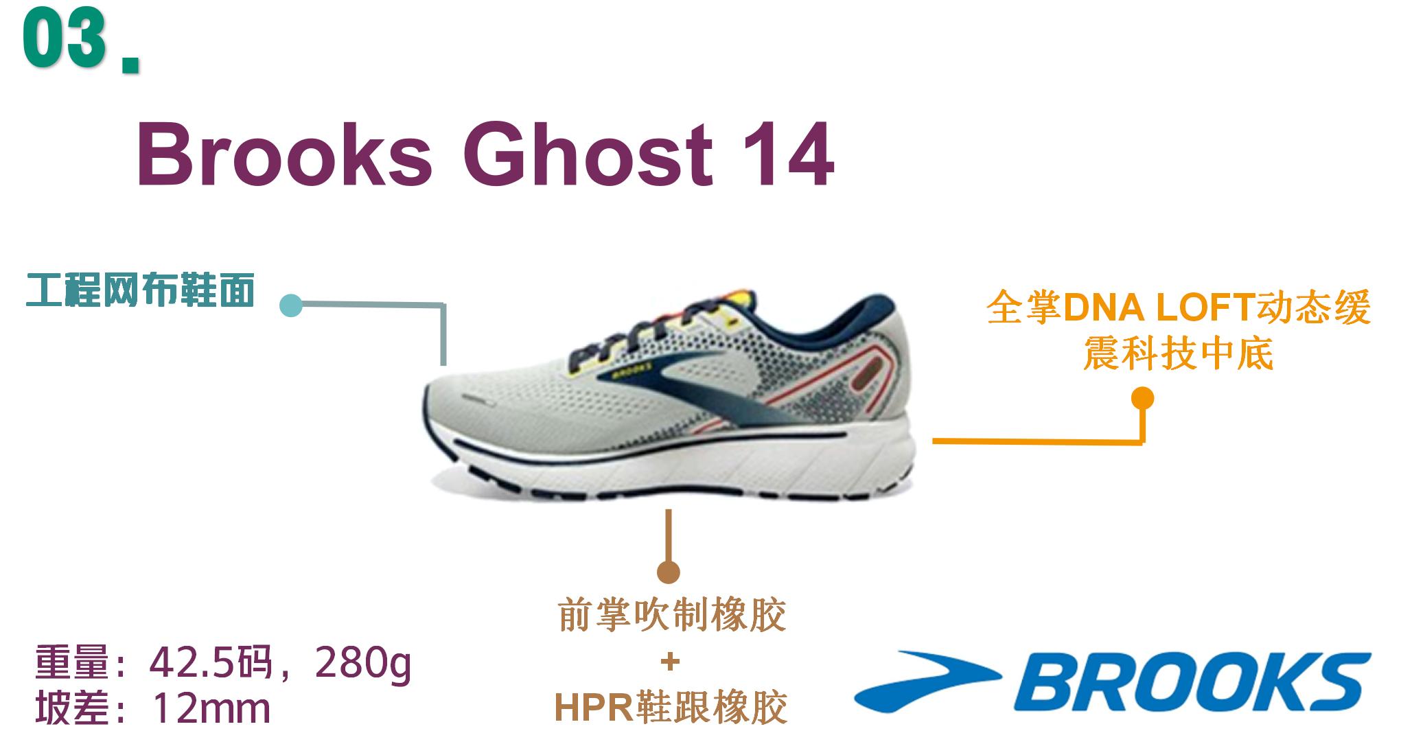 初跑者跑鞋推荐前十名2020,适合初跑者的国产跑鞋推荐