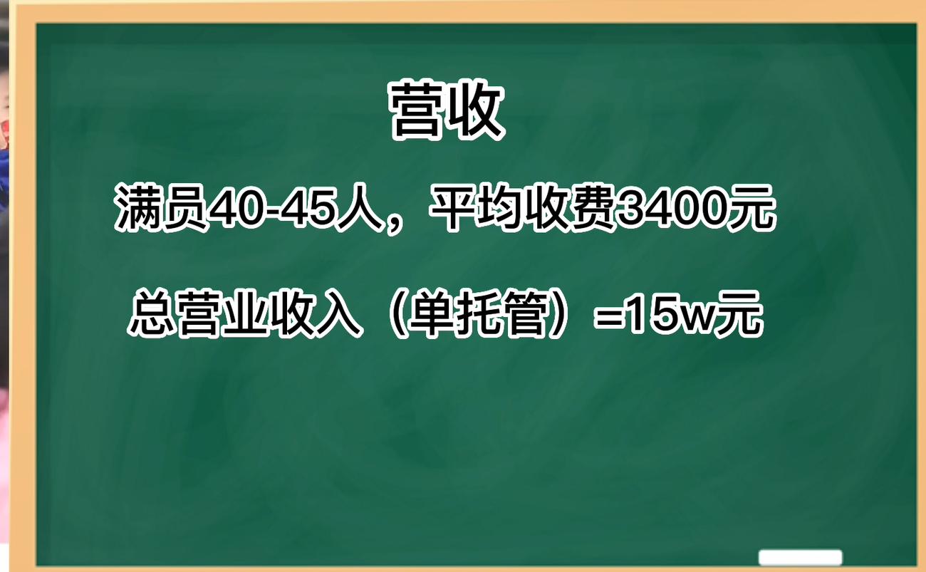 学而思推出周末托管一对一,托管班用学而思
