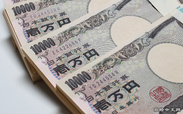 2018年至今的日元走势,日元极强极弱