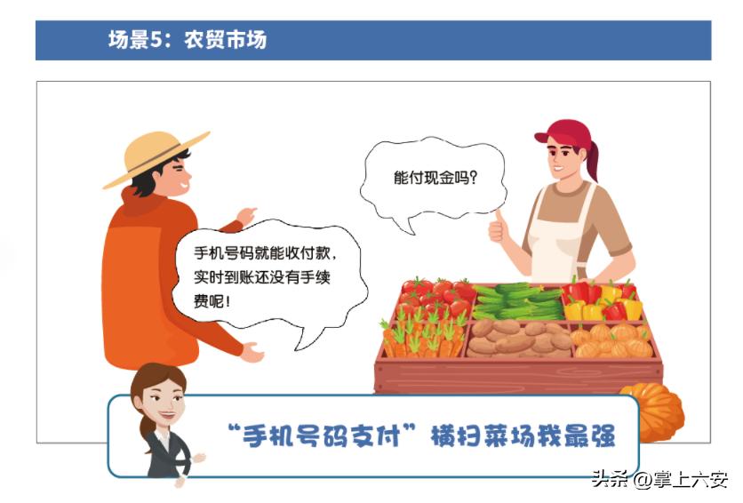 如何开通手机号支付业务,手机号码支付的功能