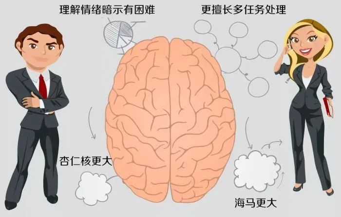 中老年夫妻三观不合应该怎么办,三观不合的夫妻有必要走下去吗