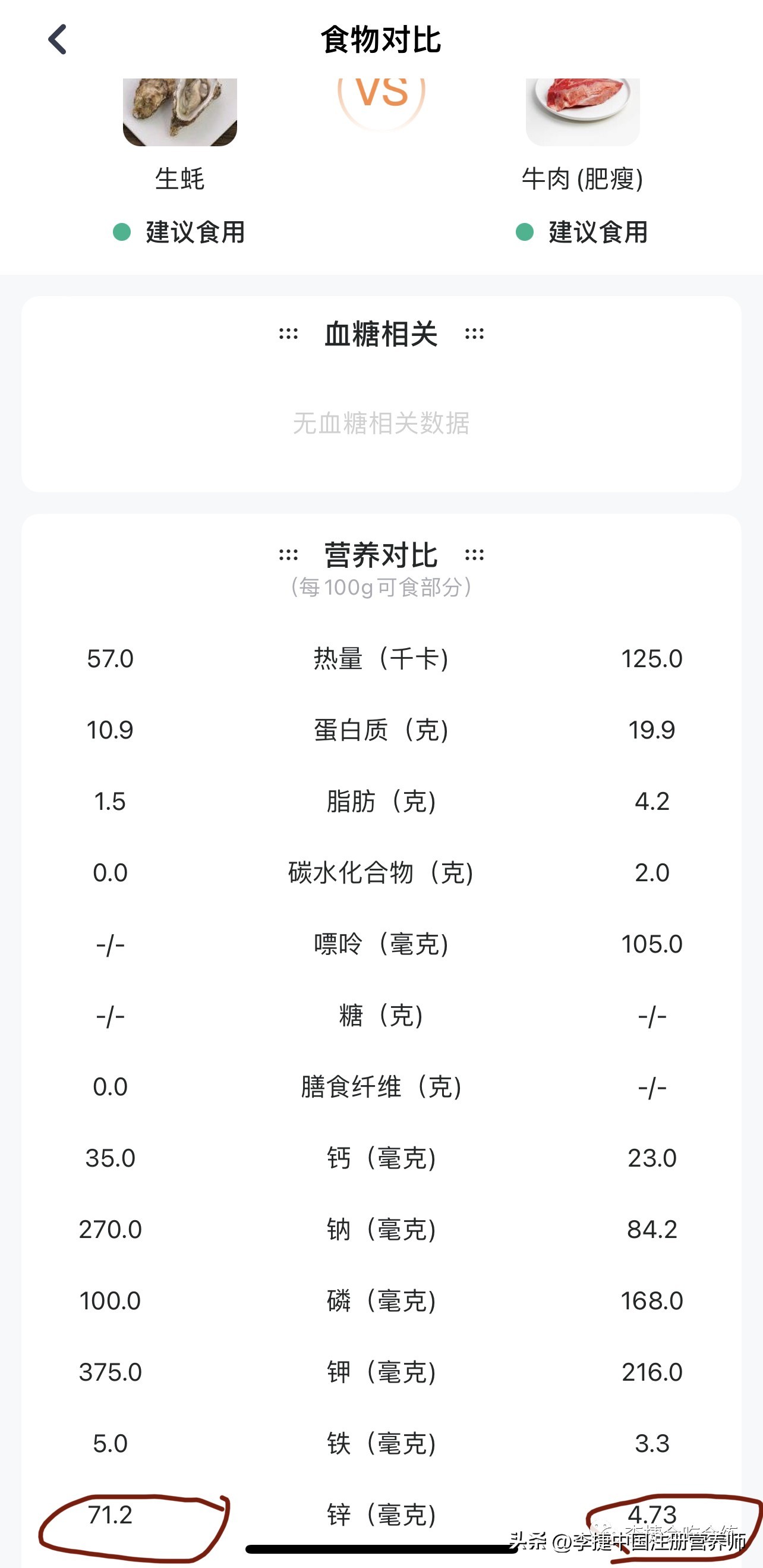 你知道从膳食中能吃进去多少毫克锌吗？你和家人吃的锌达标了吗？