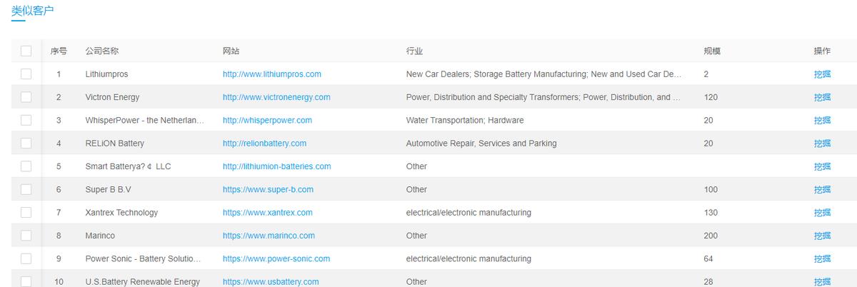 苏维智搜有效果吗,外贸精准获客神器