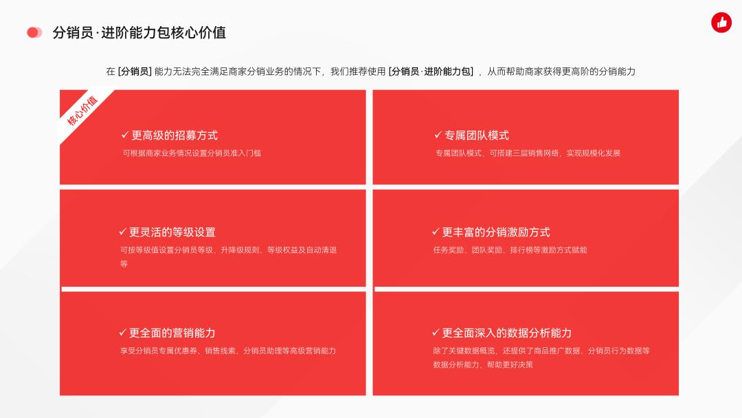 有赞最新视频介绍2023年最新收费明细