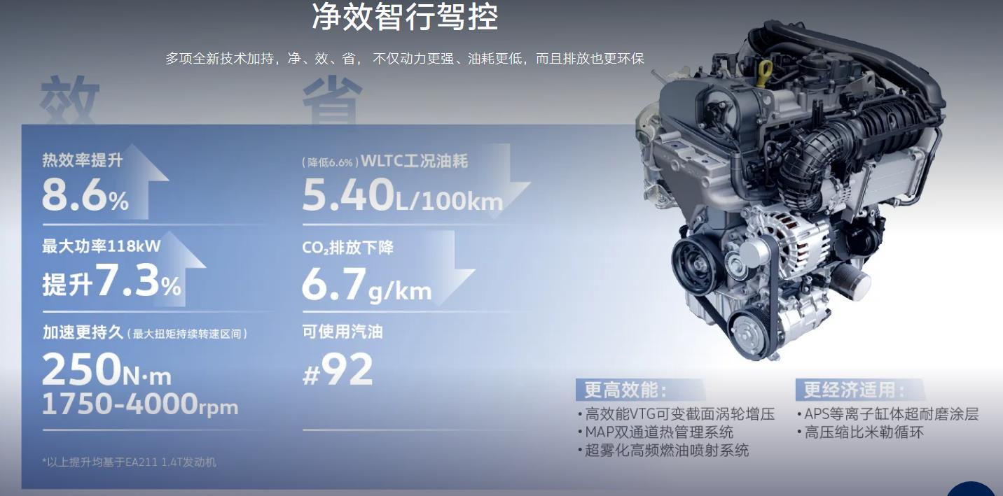 别争了完整视频,大众1.4t到底有多牛