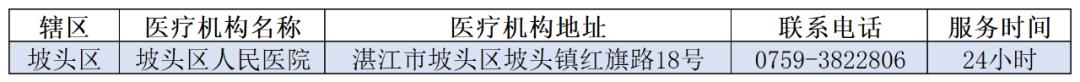 湛江市区麻章赤坎霞山,湛江麻章核酸检测点