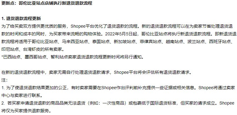 亚马逊跨境电商退换货流程 (亚马逊跨境电商退货流程图)