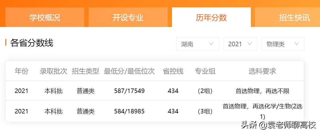 中国农业大学和西北农林大学,西北农林科技大学与南京农业大学