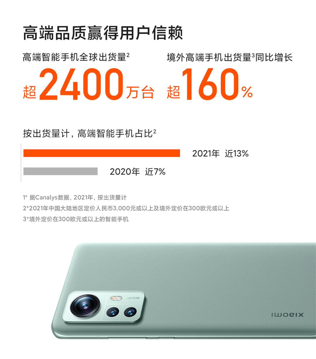 小米财报最新公布,小米2020第四季度财报