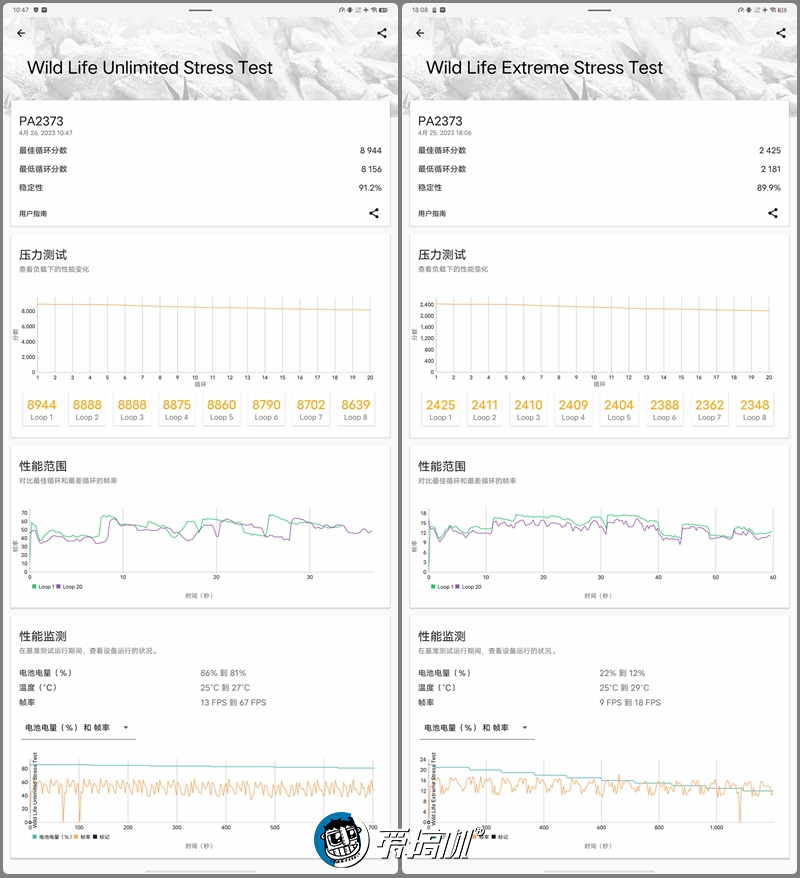 vivopad2全方位测评,2000以内性价比最高的ipad