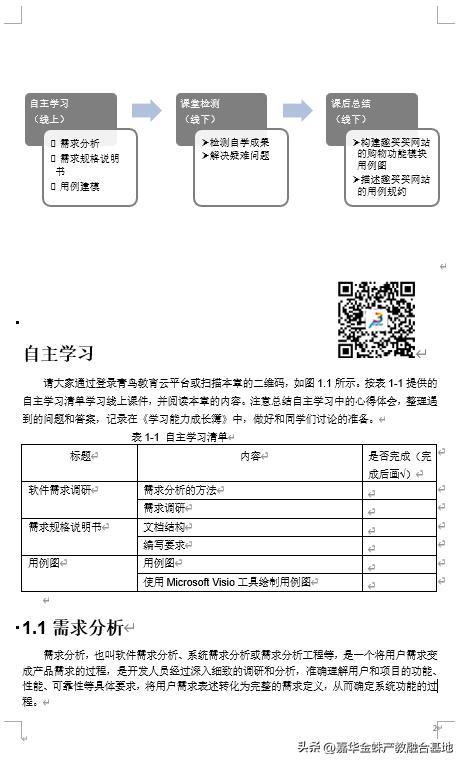 软件开发技术工程师的就业前景,软件开发高级工程师就业方向