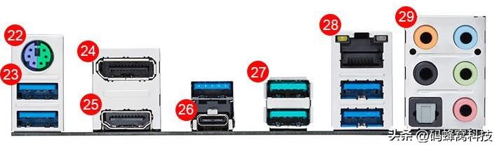 diy装机该使用什么主板,diy电脑组装主板需要什么设置