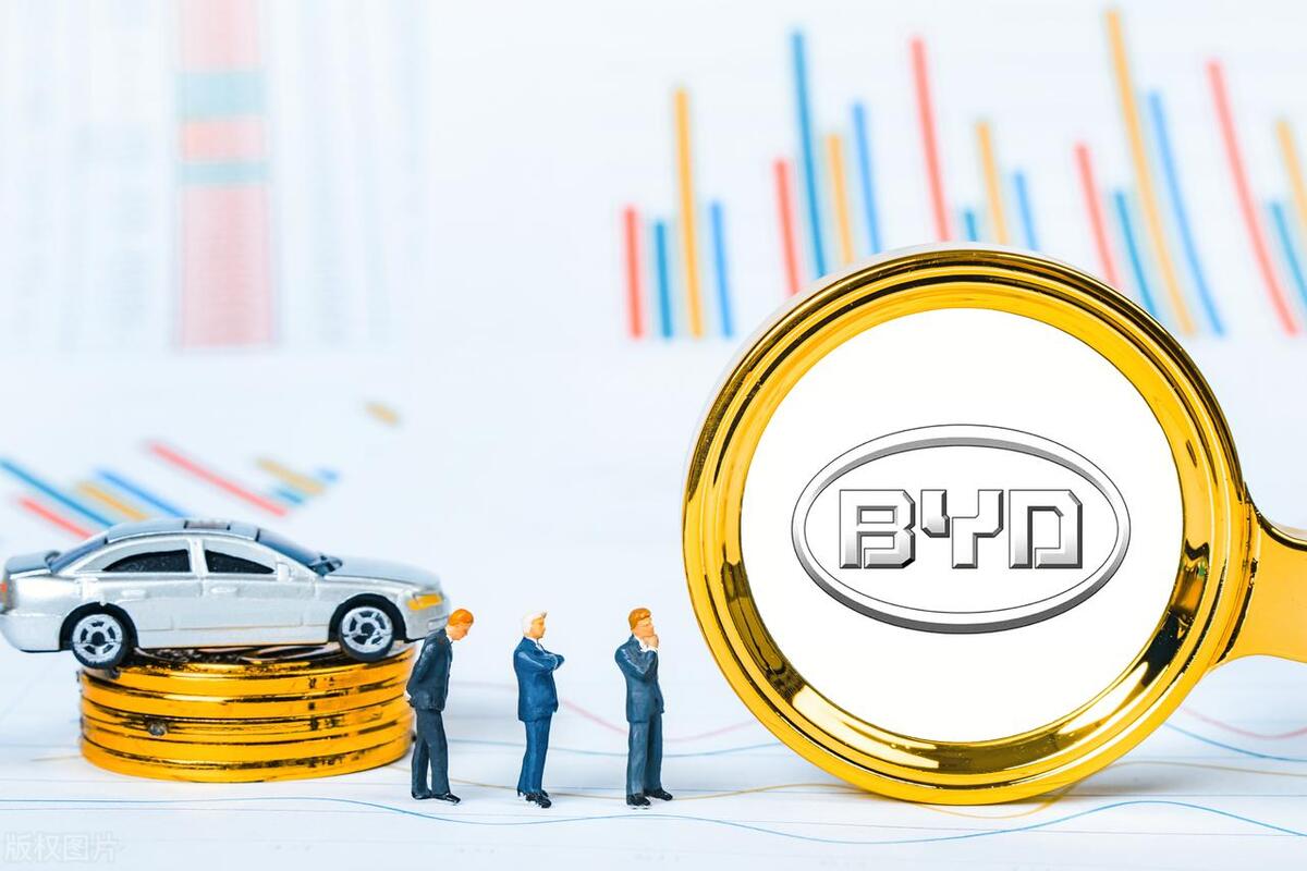 比亚迪的车能谈价吗,比亚迪新能源二手车能买吗