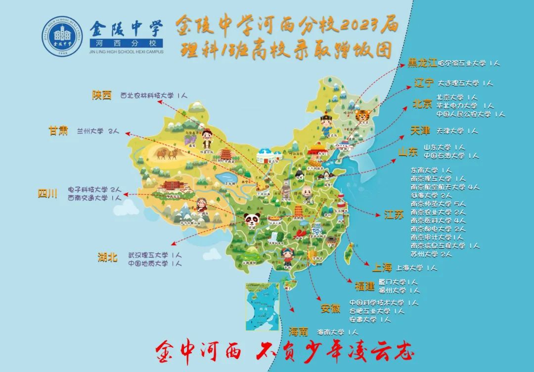 金中河西2020年高考喜报,九中和金中河西