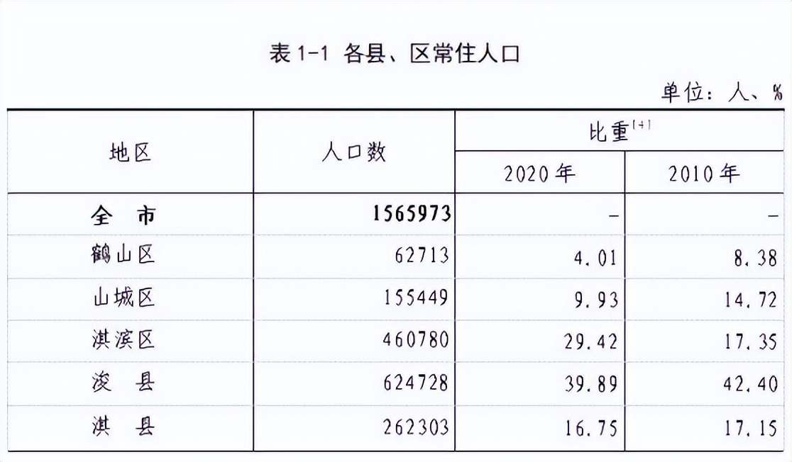 火了！买8套房仅花10万块，这个北京人没有开玩笑