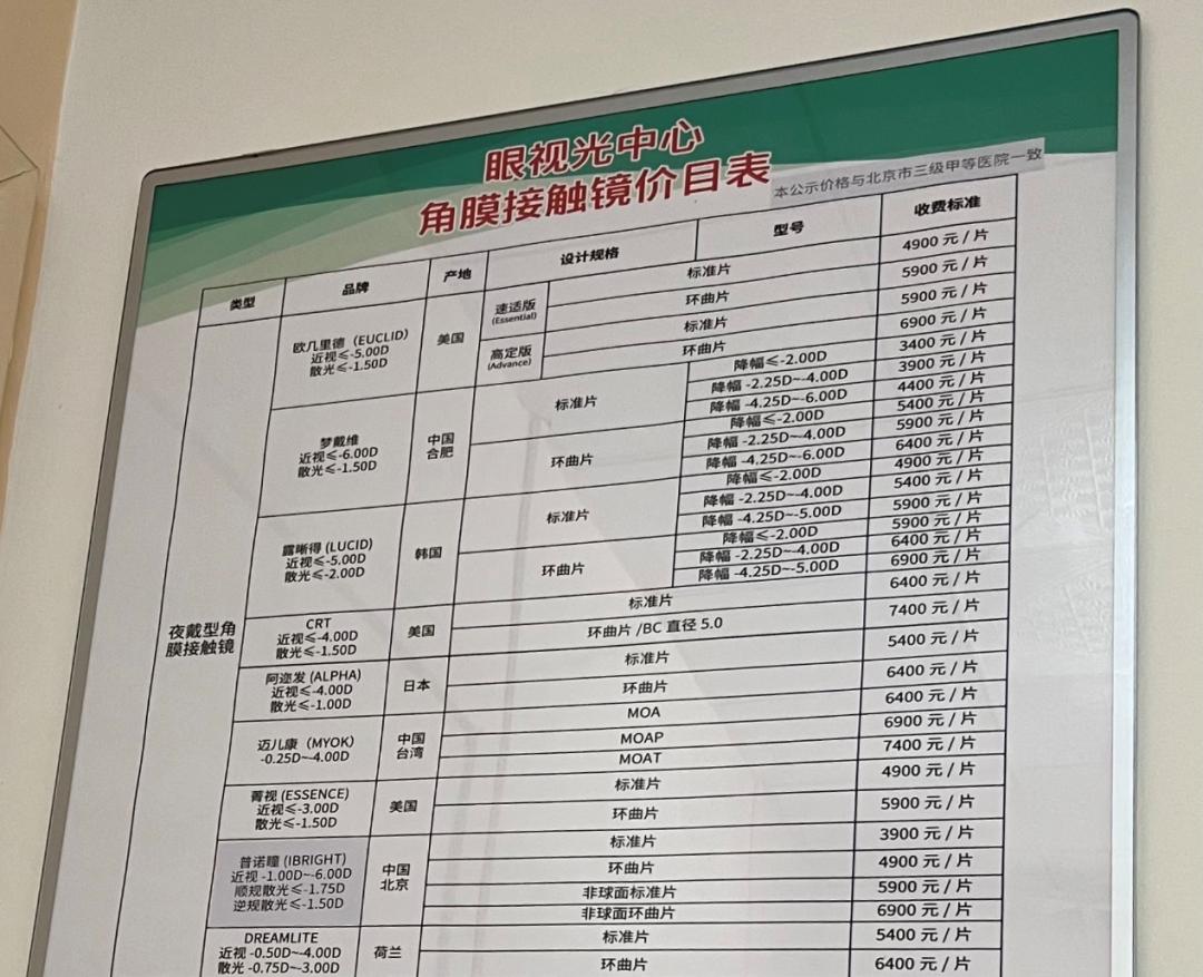 爱博医疗ok镜叫什么名字,爱博医疗欧普康视对比