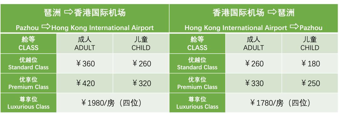 广州去澳门最新通行规定12月,广州坐船去澳门体验