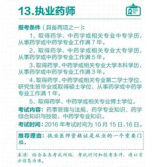 含金量最高的十张证书人民日报,人民日报十大高含金量证书