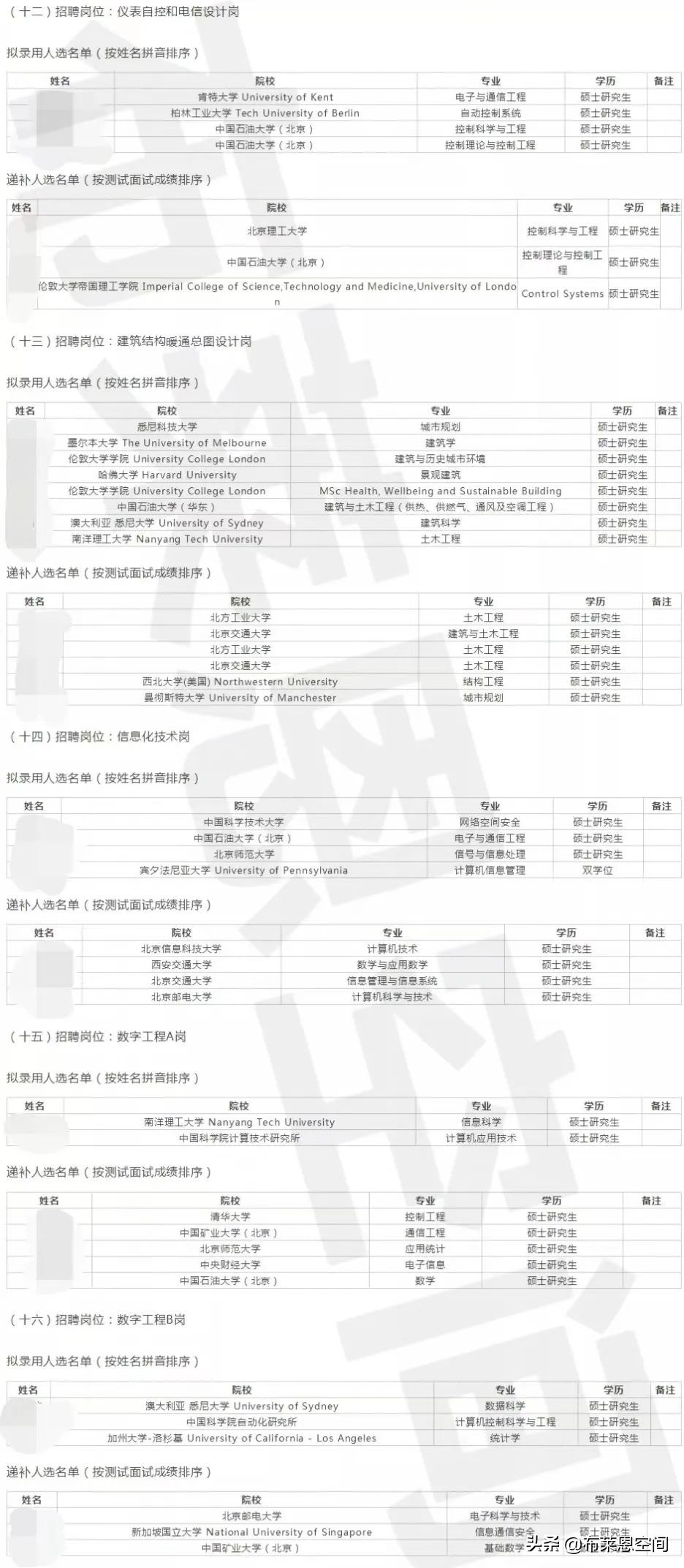 神仙装修设计师坑爹盘点,全网公认0差评的神级间奏