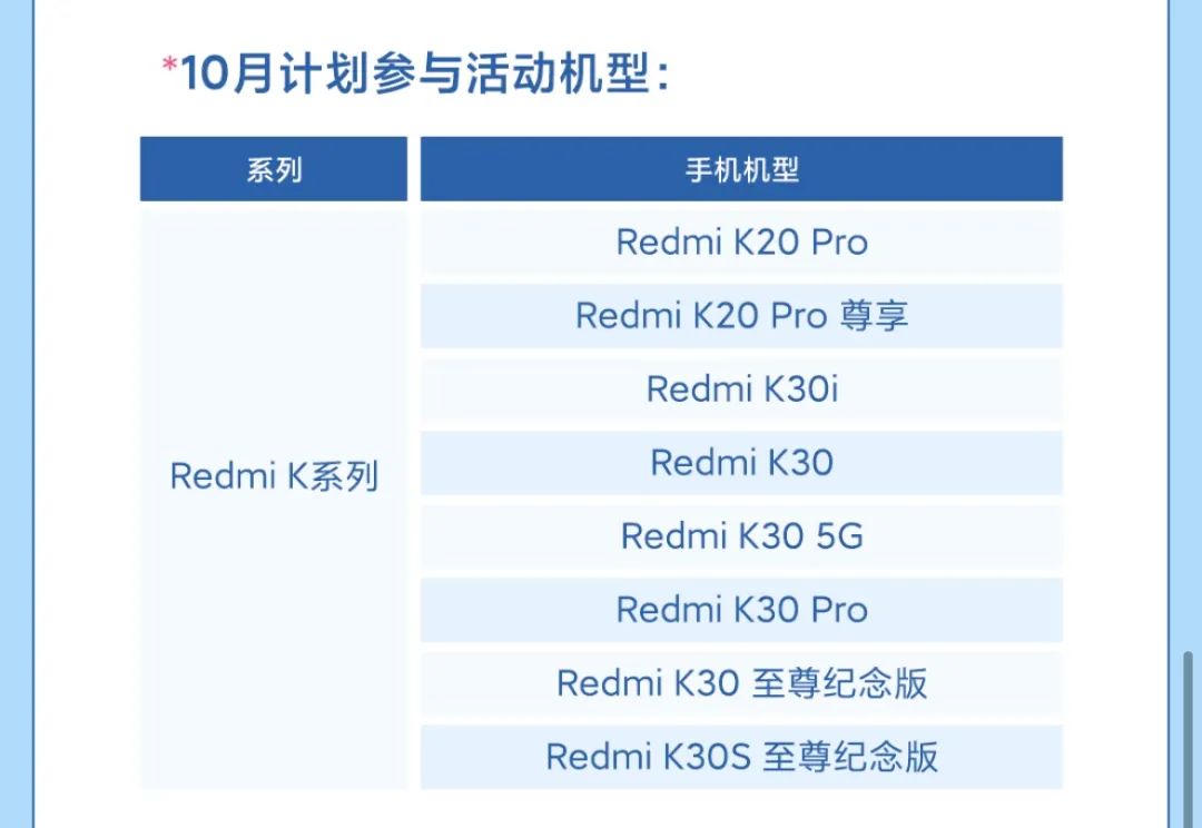 小米换电池服务刚买就降价,小米8折换电池活动6月