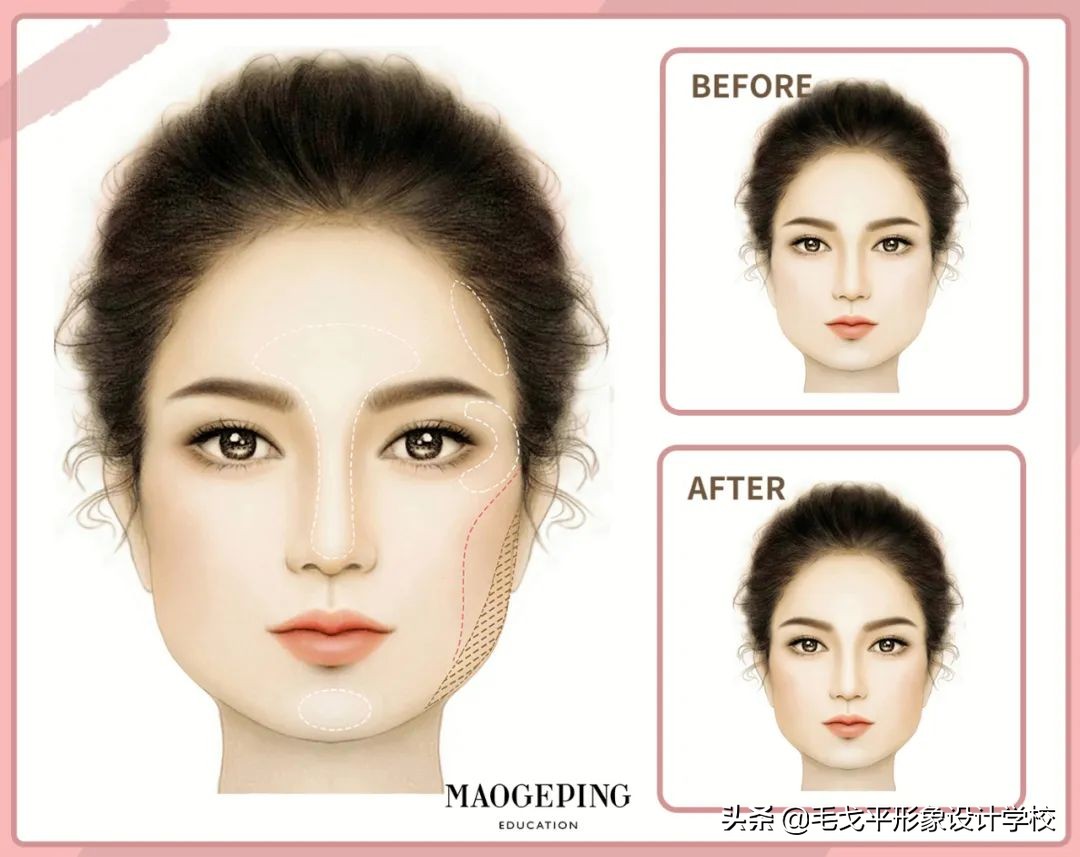 不同脸型的化妆技巧全在这,脸部化妆的技巧和方法