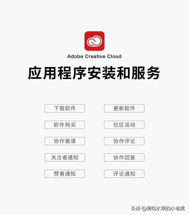 adobephotoshop,photoshop2023使用旧版快捷键