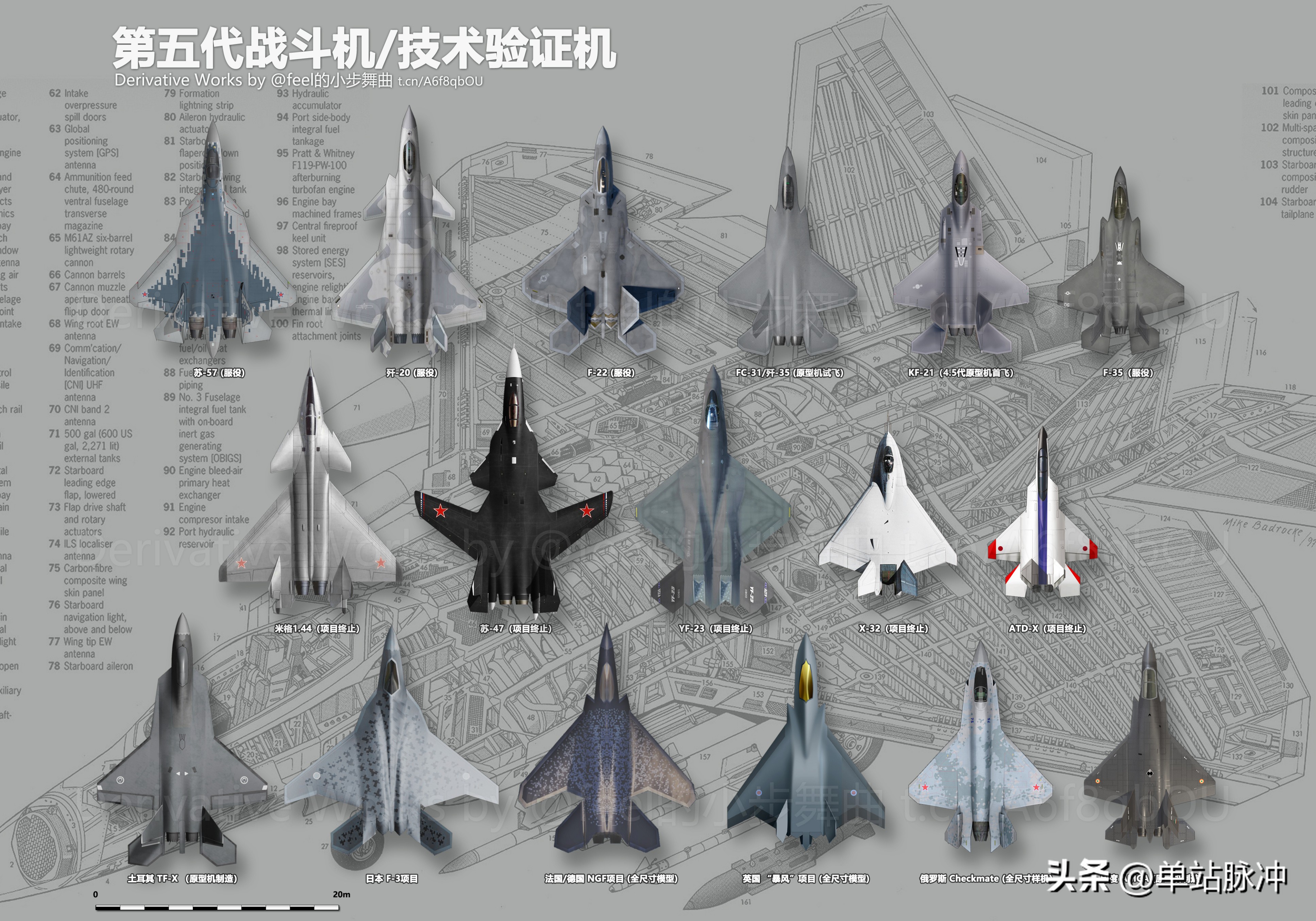 全球所有的五代机,全球最强十大五代机