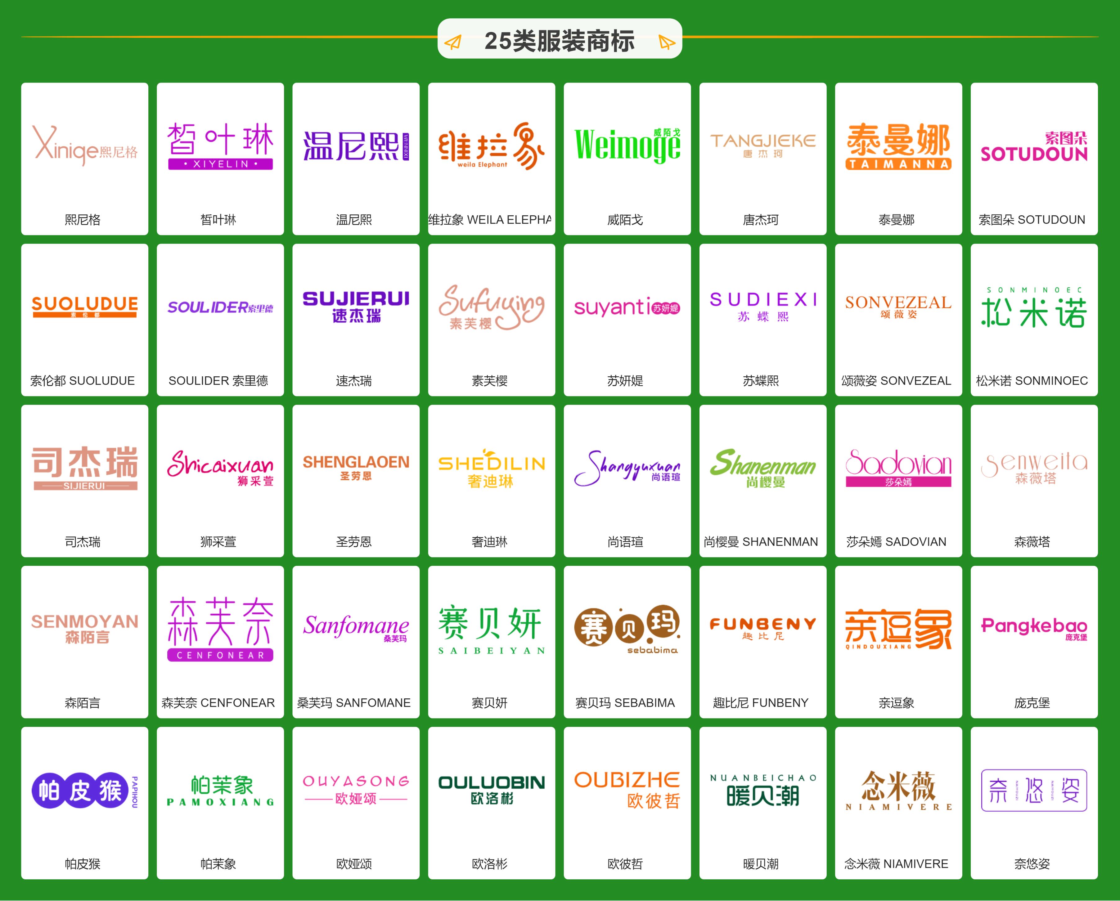 服装品牌商标购买,服装品牌商标在哪里买比较安全