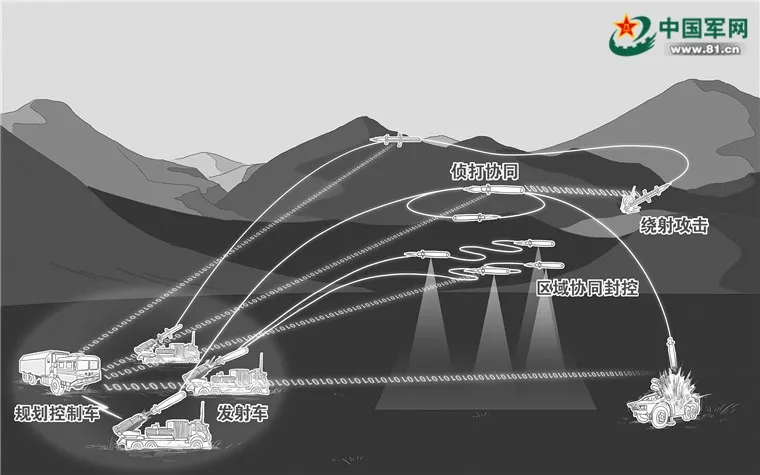 中国东风猛士大炮,中国最新猛士型军用越野车