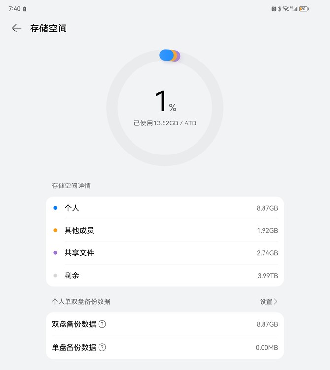 华为家庭存储满了怎么扩容,华为家庭存储如何扩容