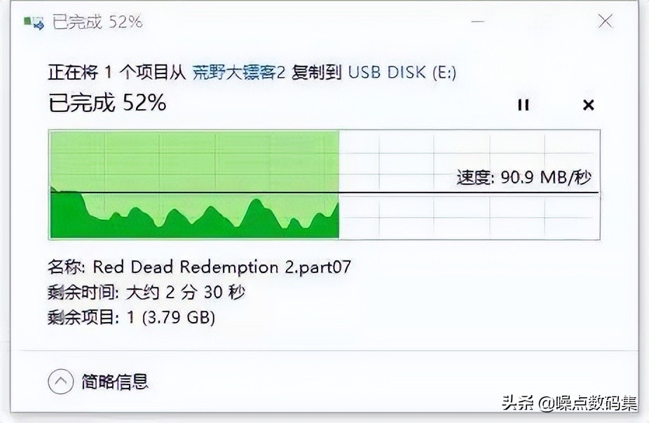 ssk飚王u盘排行,u盘日常用推荐
