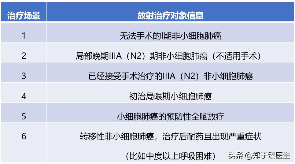 当癌症遇到新冠会怎么样,当癌症病人感染新冠病毒怎么办