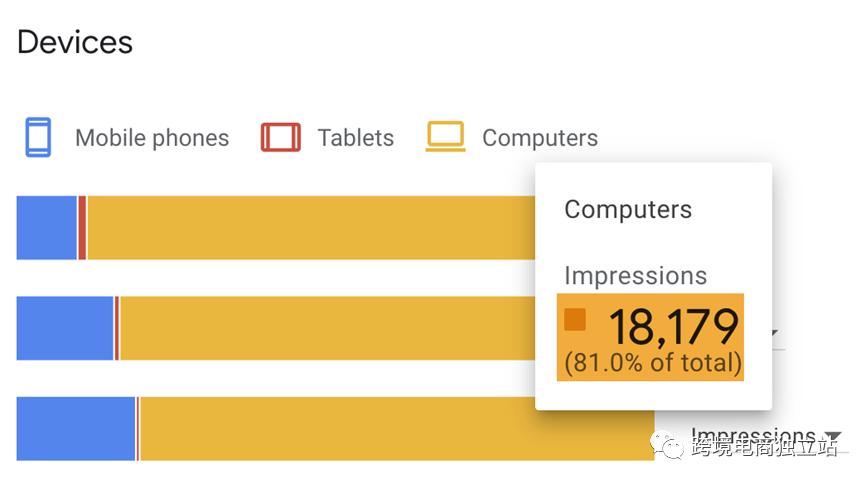 怎么在谷歌上找关键词规划师,谷歌关键词规划师是免费的吗