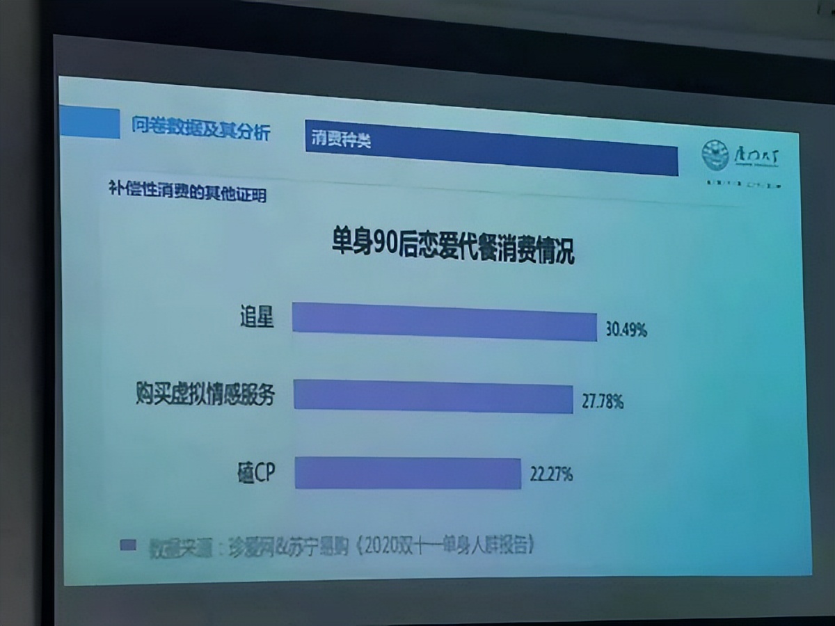 神回复：去世后，自己的QQ号，微信号怎么办