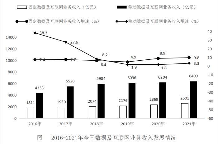 事业单位考试部分真题题库推荐,事业单位考前必做与历年真题