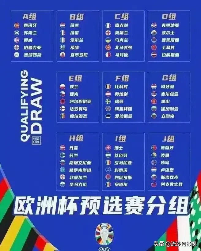 2024欧洲杯预选赛战报最新消息,欧洲杯预选赛赛程表及结果表最新