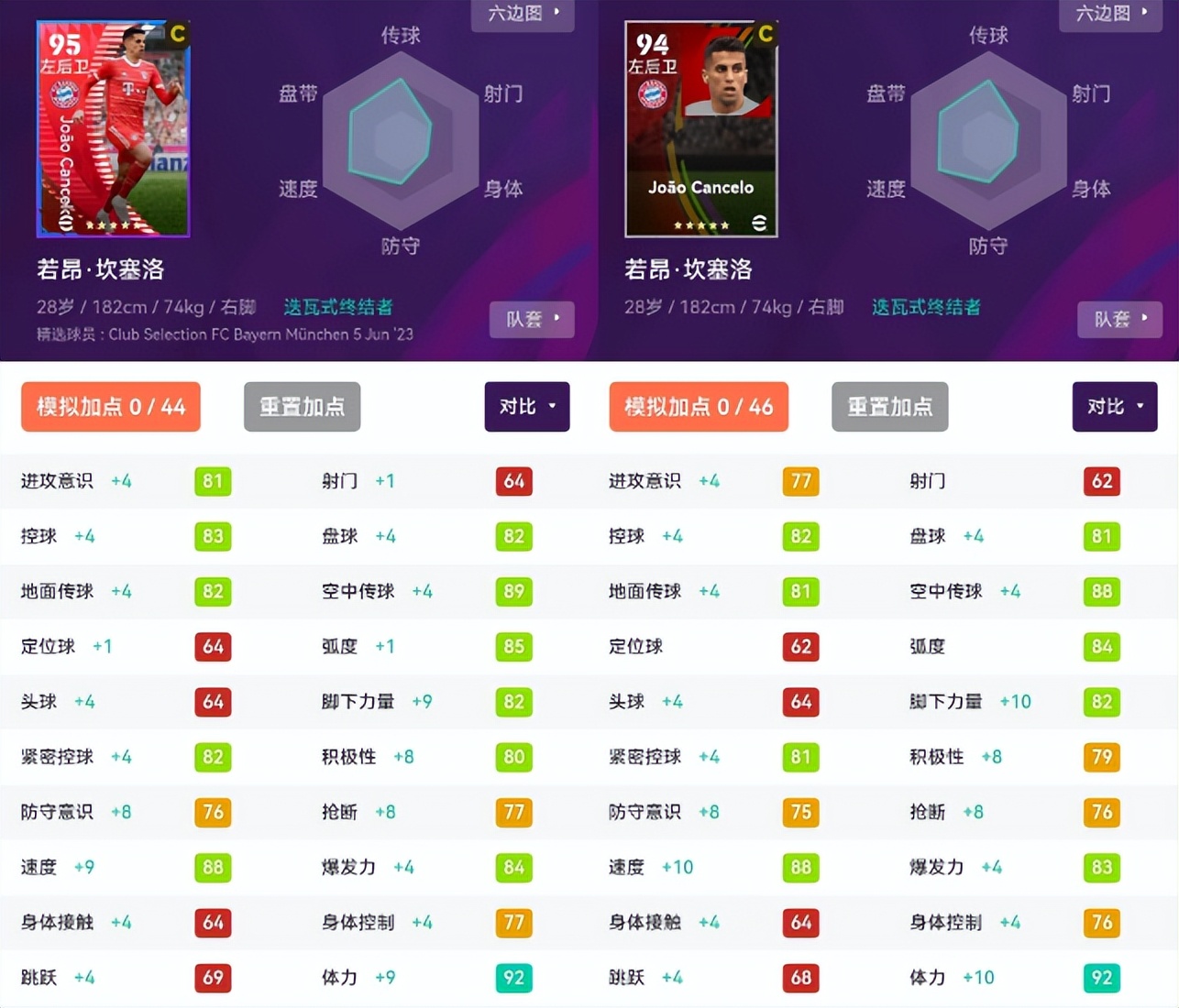 实况足球拜仁精选推荐,实况足球拜仁时刻包值不值得抽