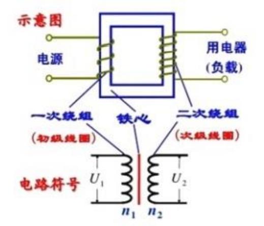 注册安全工程师安全生产管理讲义,注册安全工程师安全生产技术口诀