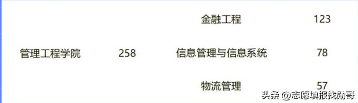 南京信息工程大学气象学到哪就业,南京信息工程大学气象校招