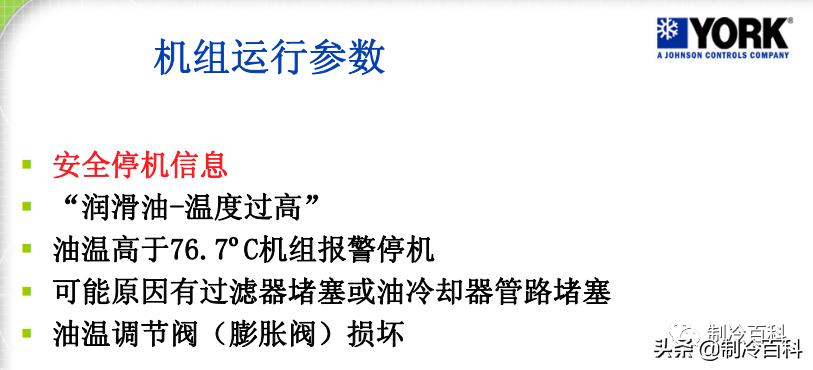 约克离心式冷水机组开机视频,约克离心式冷水机组开关机步骤